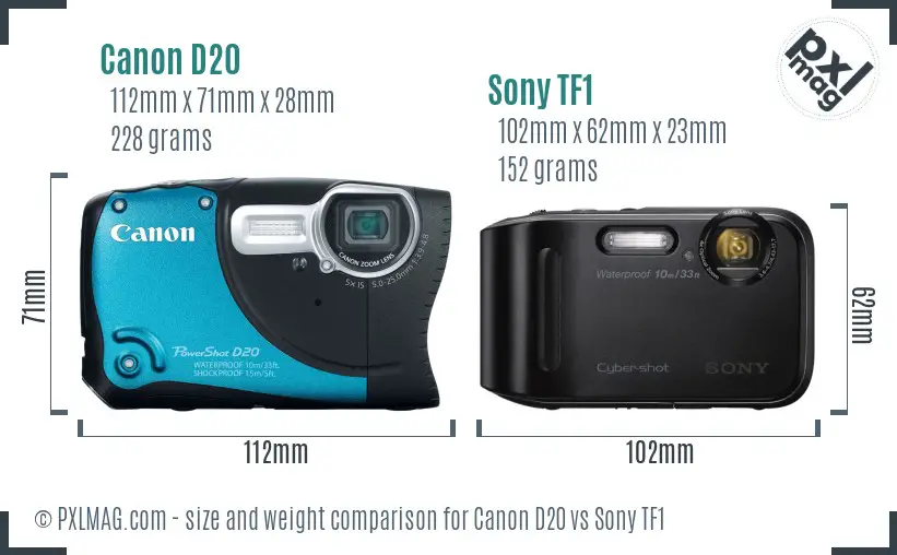 Canon D20 vs Sony TF1 size comparison Canon D20 vs Sony TF1 size comparison