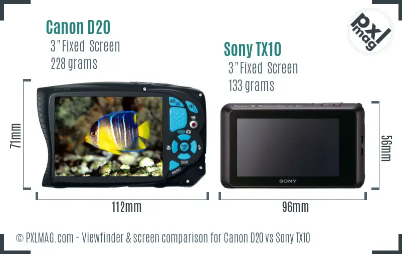 Canon D20 vs Sony TX10 Screen and Viewfinder comparison