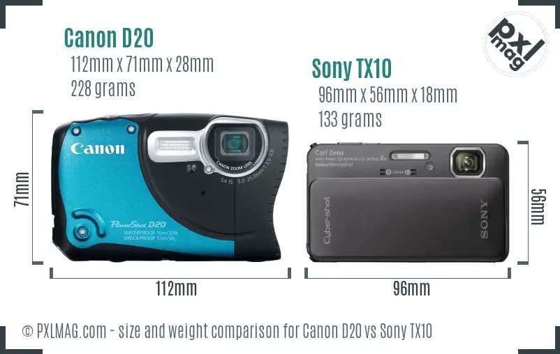 Canon D20 vs Sony TX10 size comparison