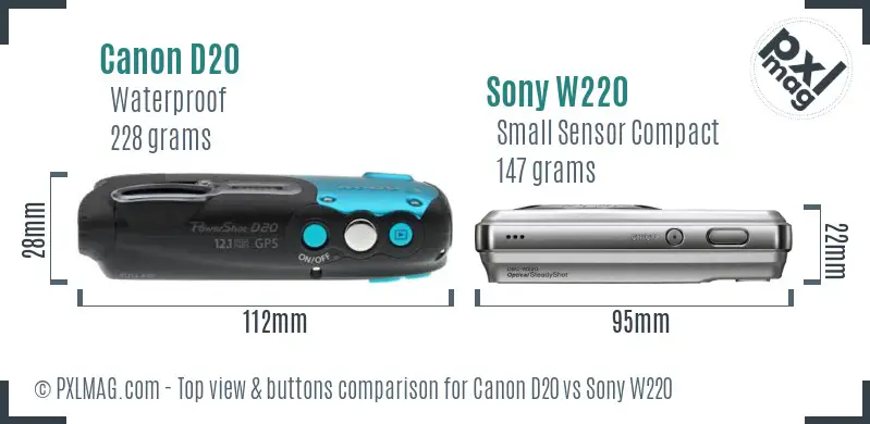 Canon D20 vs Sony W220 top view buttons comparison