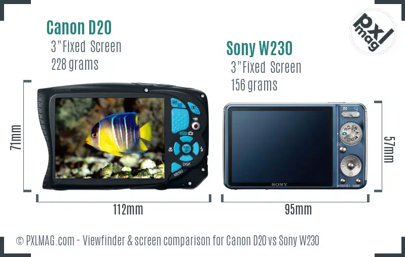 Canon D20 vs Sony W230 Screen and Viewfinder comparison