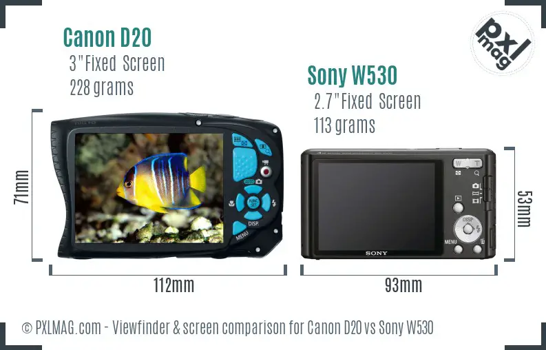 Canon D20 vs Sony W530 Screen and Viewfinder comparison