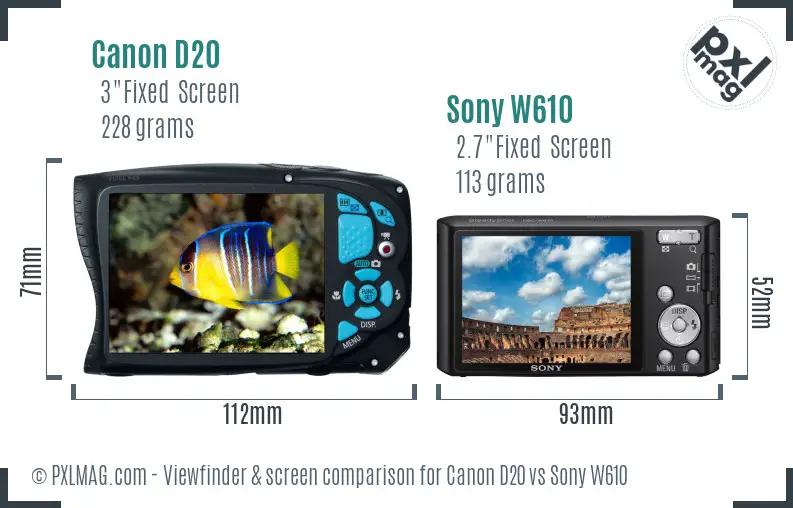 Canon D20 vs Sony W610 Screen and Viewfinder comparison