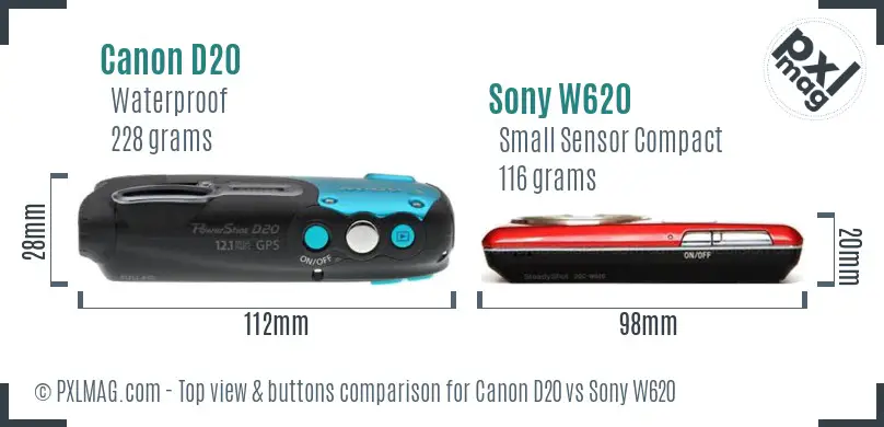 Top view design and control layout comparison