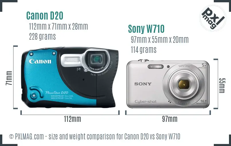 Canon D20 vs Sony W710 size comparison