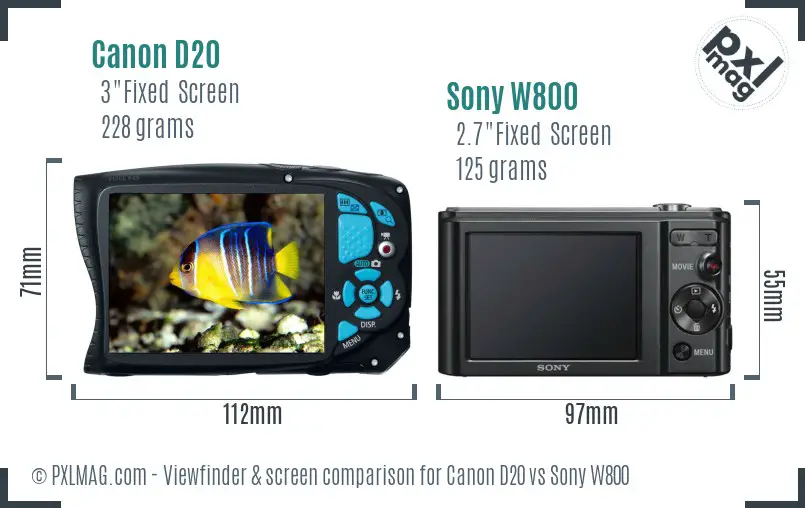 Canon D20 vs Sony W800 Screen and Viewfinder comparison