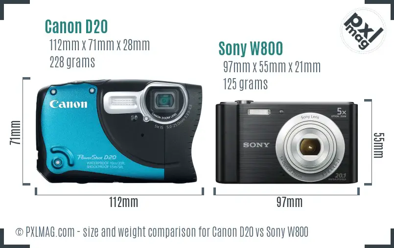 Canon D20 vs Sony W800 size comparison