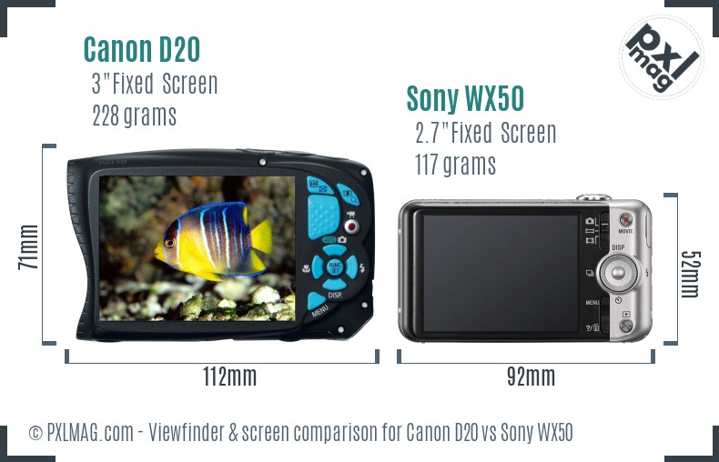 Canon D20 vs Sony WX50 Screen and Viewfinder comparison