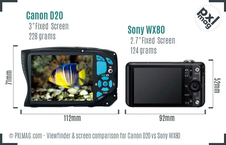 Canon D20 vs Sony WX80 Screen and Viewfinder comparison