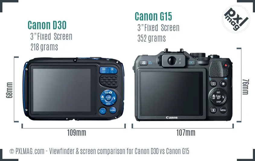 Canon D30 vs Canon G15 Screen and Viewfinder comparison