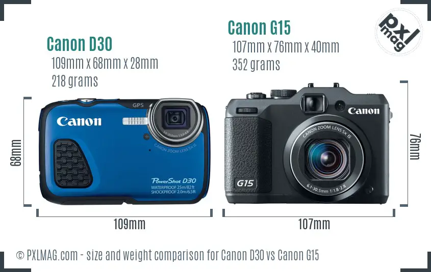 Canon D30 vs Canon G15 size comparison