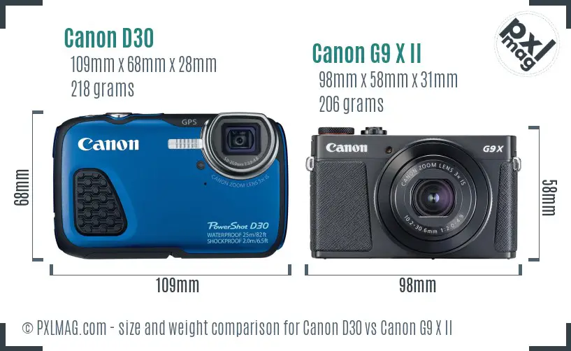 Canon D30 vs Canon G9 X II size comparison