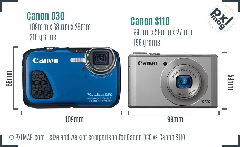Canon D30 vs Canon S110 size comparison