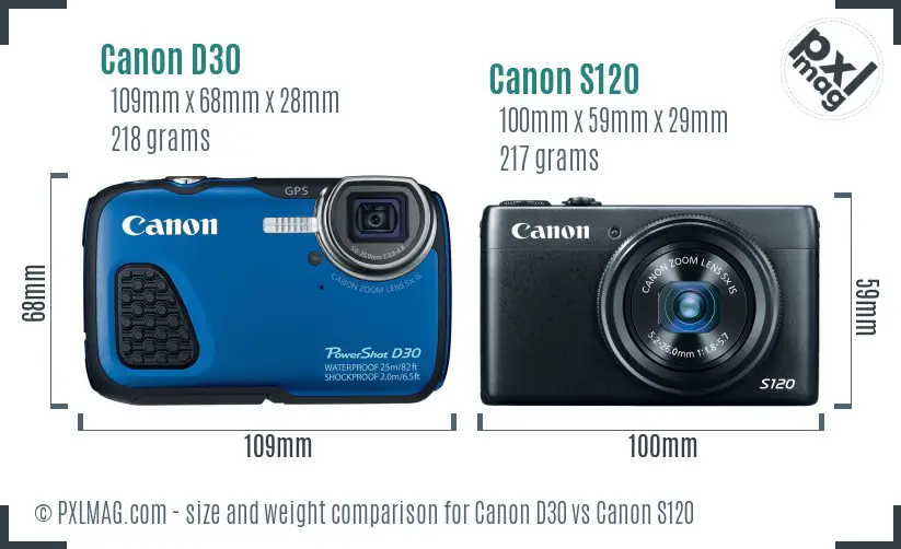 Canon D30 vs Canon S120 size comparison Canon D30 vs Canon S120 size comparison