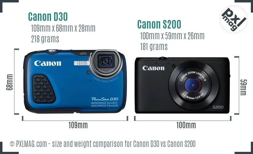 Canon D30 vs Canon S200 size comparison