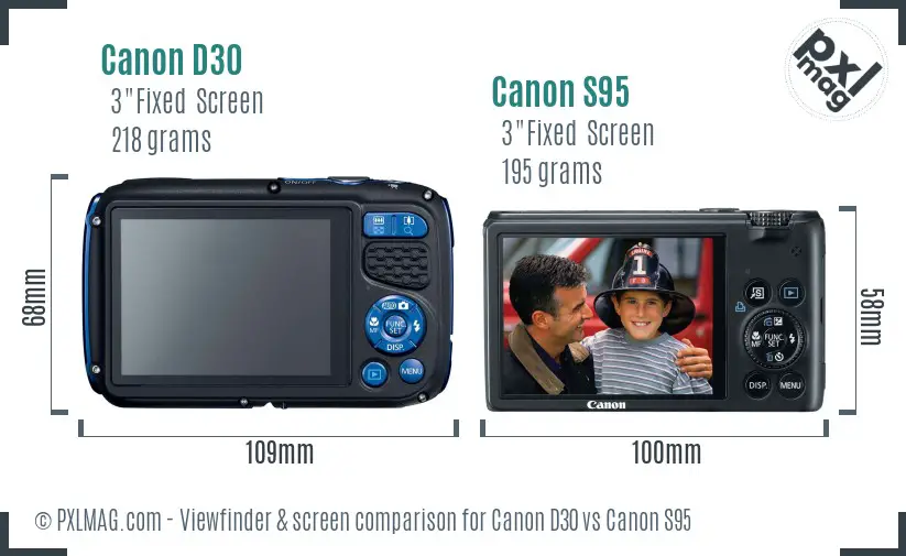 Canon D30 vs Canon S95 Screen and Viewfinder comparison