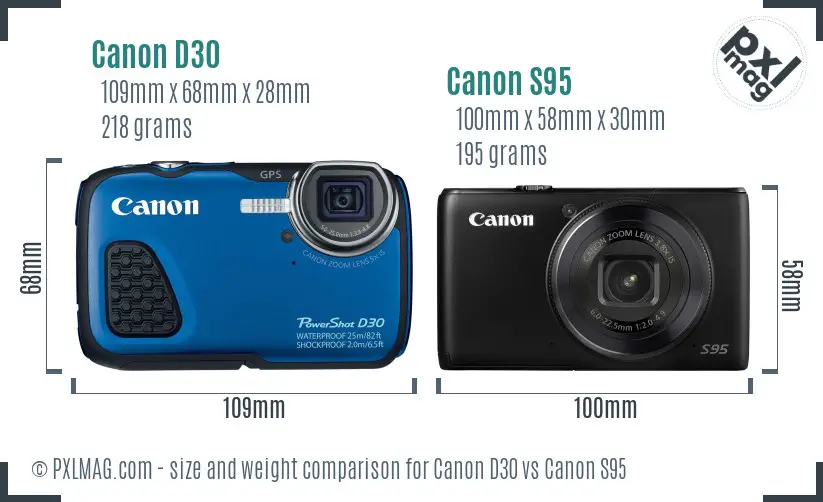 Canon D30 vs Canon S95 size comparison
