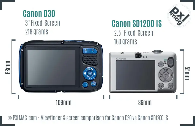 Canon D30 vs Canon SD1200 IS Screen and Viewfinder comparison