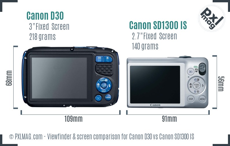 Canon D30 vs Canon SD1300 IS Screen and Viewfinder comparison