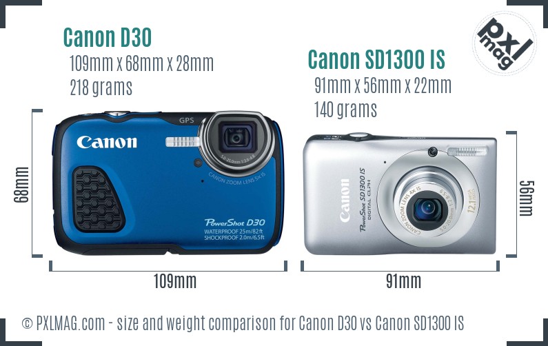 Canon D30 vs Canon SD1300 IS size comparison