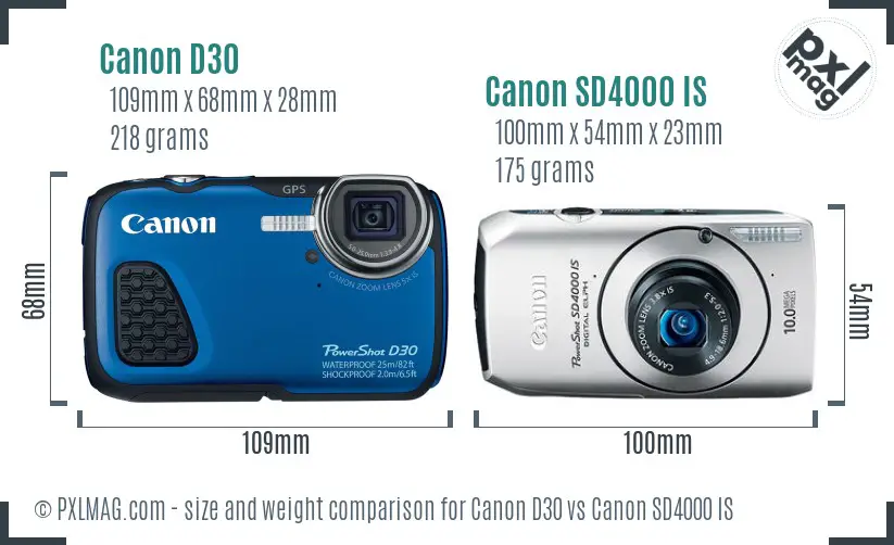 Canon D30 vs Canon SD4000 IS size comparison