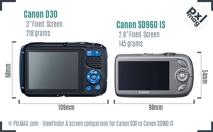 Canon D30 vs Canon SD960 IS Screen and Viewfinder comparison