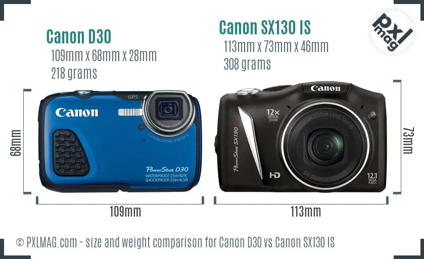 Canon D30 vs Canon SX130 IS size comparison