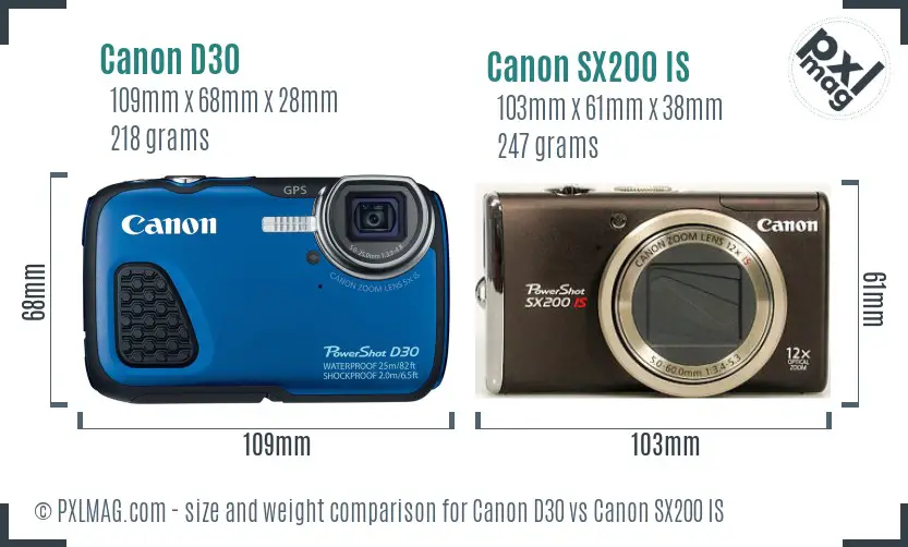 Canon D30 vs Canon SX200 IS size comparison