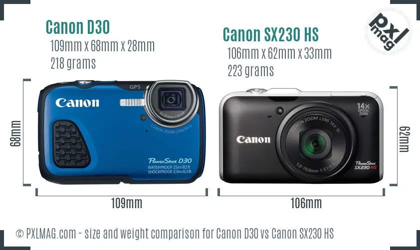 Canon D30 vs Canon SX230 HS size comparison Canon D30 vs Canon SX230 HS size comparison