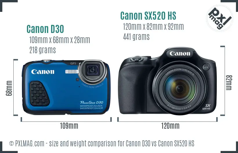 Canon D30 vs Canon SX520 HS size comparison Canon D30 vs Canon SX520 HS size comparison