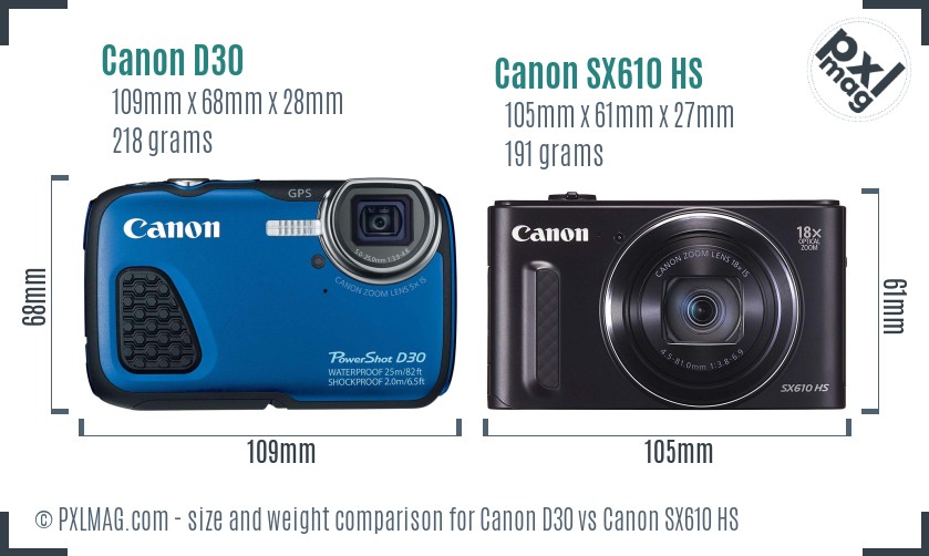 Canon D30 vs Canon SX610 HS size comparison Canon D30 vs Canon SX610 HS size comparison