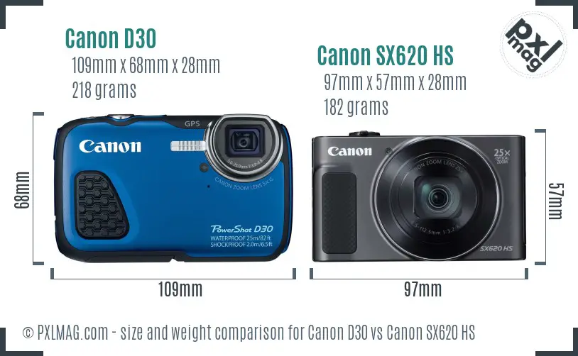 Physical size and ergonomics comparison
