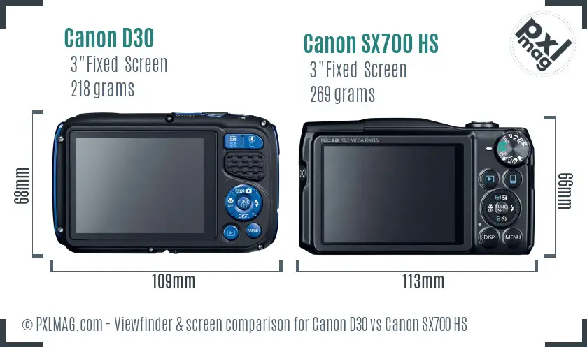 Canon D30 vs Canon SX700 HS Screen and Viewfinder comparison