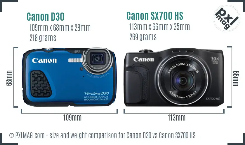 Canon D30 vs Canon SX700 HS size comparison