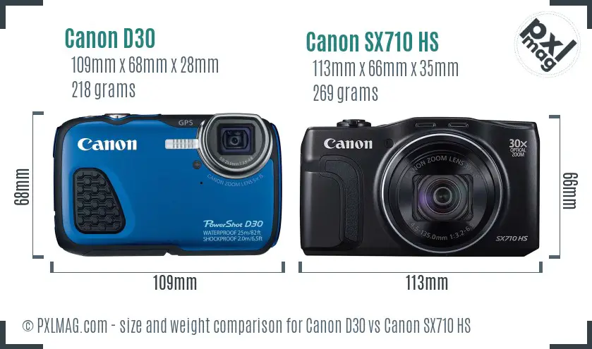 Canon D30 vs Canon SX710 HS size comparison Canon D30 vs Canon SX710 HS size comparison