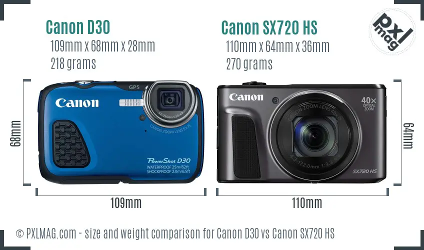 Canon D30 vs Canon SX720 HS size comparison