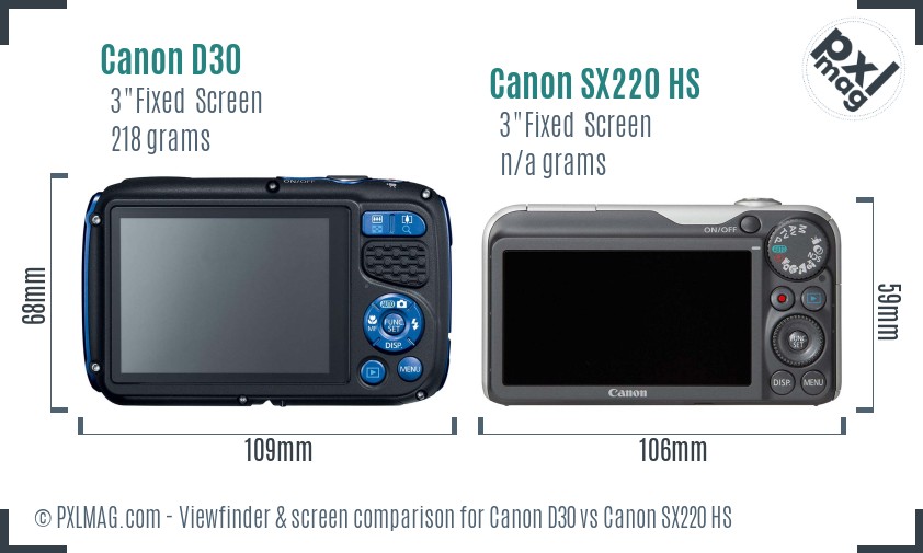 Canon D30 vs Canon SX220 HS Screen and Viewfinder comparison