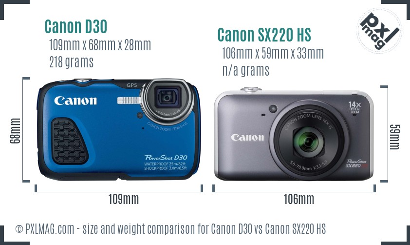 Canon D30 vs Canon SX220 HS size comparison Canon D30 vs Canon SX220 HS size comparison