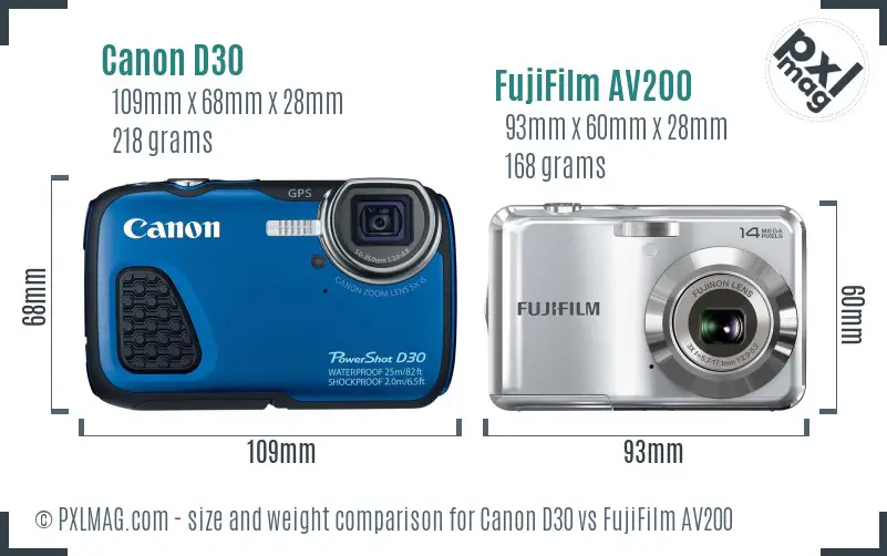 Canon D30 vs FujiFilm AV200 size comparison