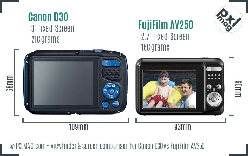 Canon D30 vs FujiFilm AV250 Screen and Viewfinder comparison