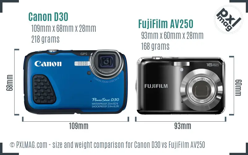 Canon D30 vs FujiFilm AV250 size comparison