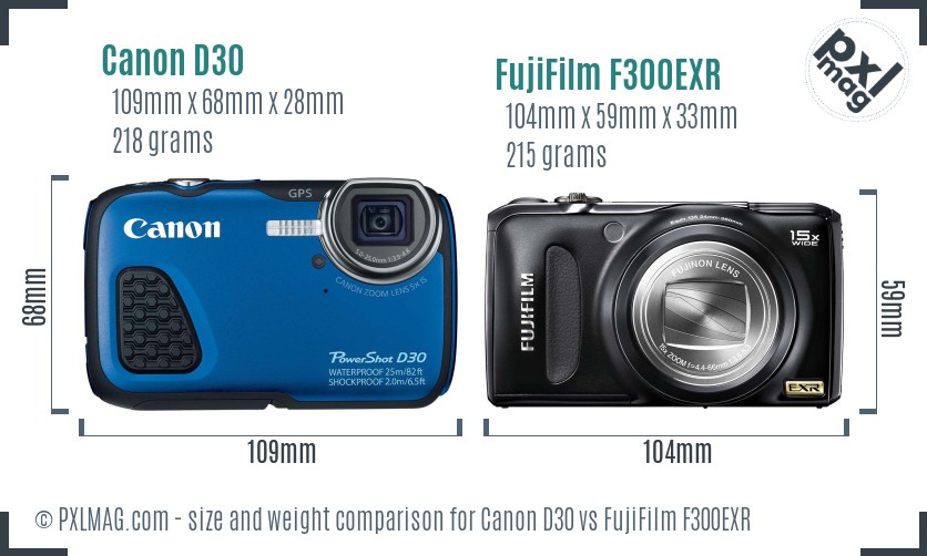 Canon D30 vs FujiFilm F300EXR size comparison