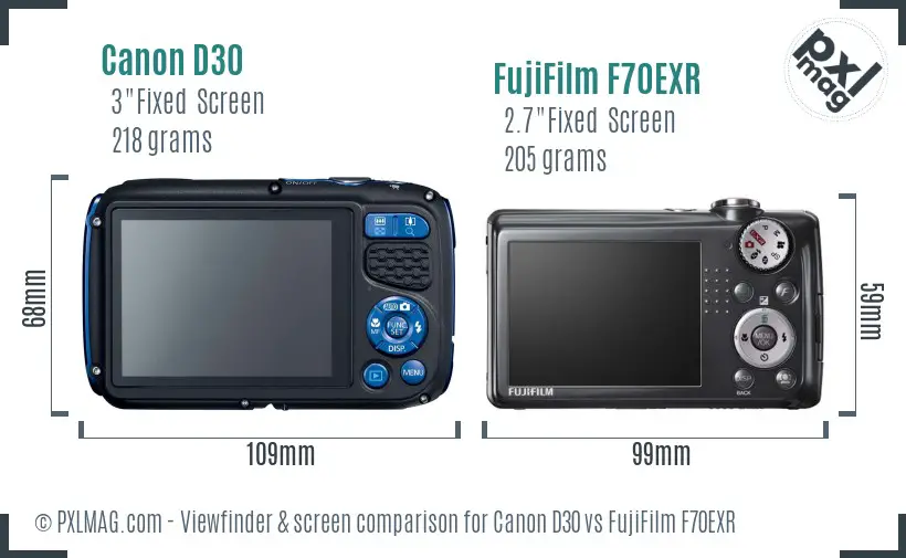 Canon D30 vs FujiFilm F70EXR Screen and Viewfinder comparison Canon D30 vs FujiFilm F70EXR Screen and Viewfinder comparison