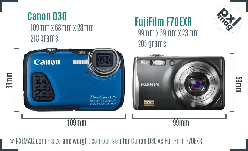Canon D30 vs FujiFilm F70EXR size comparison Canon D30 vs FujiFilm F70EXR size comparison