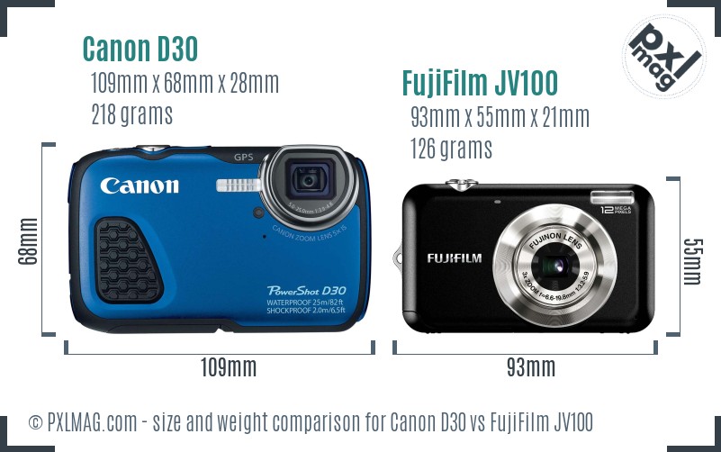 Canon D30 vs FujiFilm JV100 size comparison