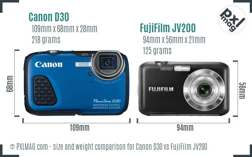 Canon D30 vs FujiFilm JV200 size comparison