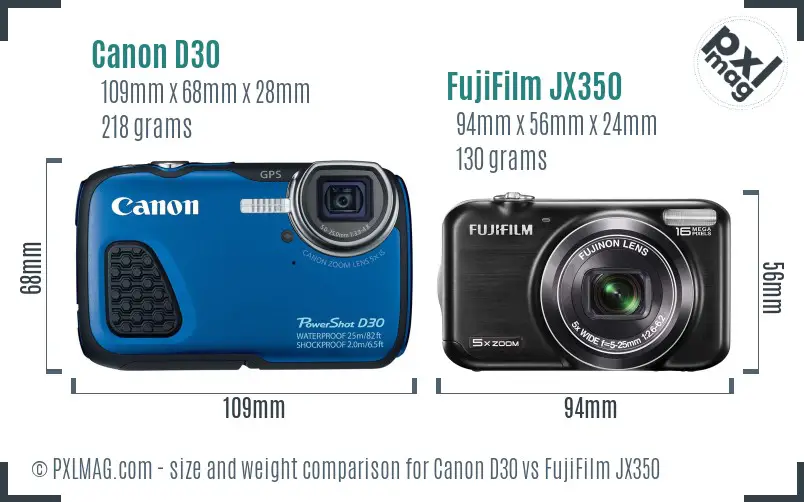 Canon D30 vs FujiFilm JX350 size comparison