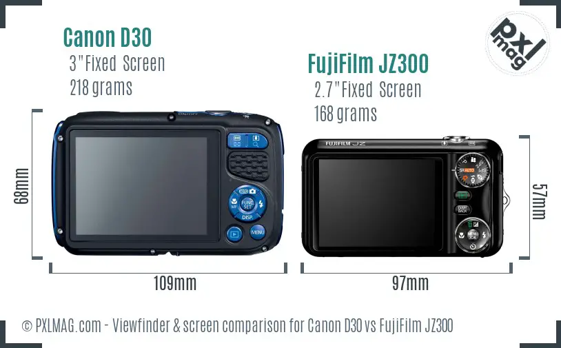 Canon D30 vs FujiFilm JZ300 Screen and Viewfinder comparison