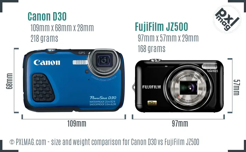 Canon D30 vs FujiFilm JZ500 size comparison Canon D30 vs FujiFilm JZ500 size comparison