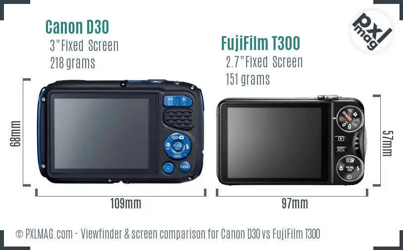 Canon D30 vs FujiFilm T300 Screen and Viewfinder comparison